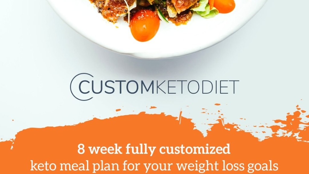 Custom Keto Diet Reviews